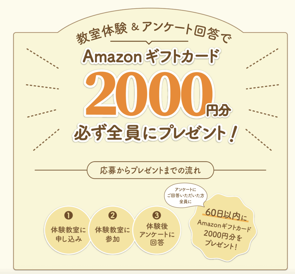 口コミ投稿で全員にAmazonギフト券2000円分プレゼント
