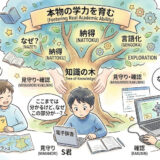 偏差値トップクラスの生徒たちに共通していた「究極の学習姿勢」